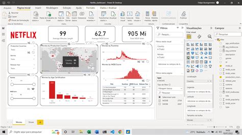 Power BI Report Server 2025 Activation Key
