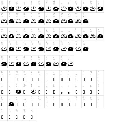 Download Microsoft's TrueType Core