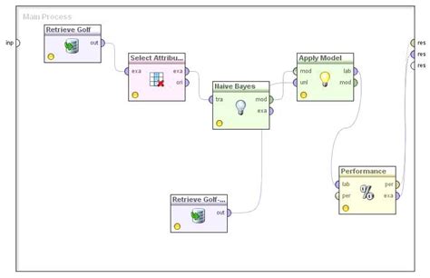 RapidMiner 2025 Download Links
