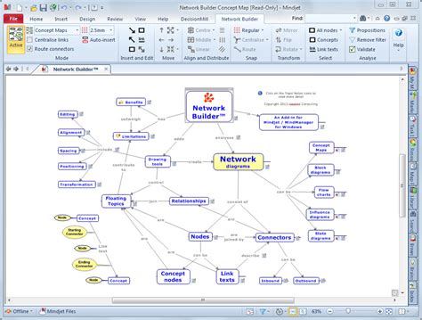 MindManager Enterprise 2025 Download For Windows 7
